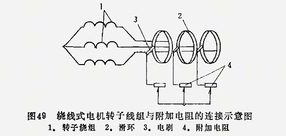 新型防爆電機(jī)：什么是起重電機(jī)？